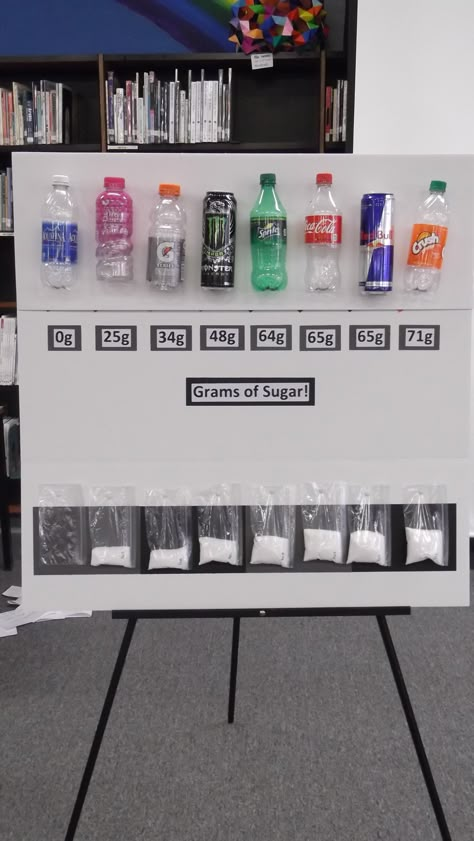 Re-think your Drink, Health Class, Sugar Board Created by Ms. Diimmel Health Class Activities High Schools, Health Fair Booth Ideas, Sugar In Drinks, Culinary Lessons, Philips Sonicare Toothbrush, Sonicare Toothbrush, Health And Physical Education, Health Fair, Family And Consumer Science