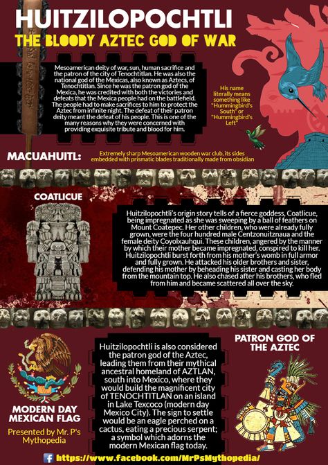 Huitzilopochtli, the Aztec god of war!  #Huitzilopochtli #Aztec #Infographic #AztecGods #AztecMythology #Mexico #Mexica #Mythology #MrPsMythopedia  https://www.facebook.com/MrPsMythopedia/ Mayan Gods, Aztec Mythology, Aztec Symbols, Myths & Monsters, World Mythology, Aztec Culture, Legends And Myths, Ancient Mythology, Aztec Art