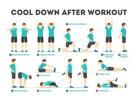 Cool down after workout exercise set. co... | Premium Vector #Freepik #vector #man #blue #character #fitness Cool Down Exercises, Cool Down Stretches, Post Workout Stretches, Workout Stretches, Hip Flexor Stretch, Workout Days, Yoga Nidra, Workout Warm Up, Upper Body Strength