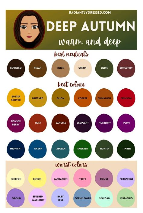 Warm Autumn Outfits For Summer, Warm Summer Color Palette, Deep Autumn Colors, Warm Autumn Color Palette, Deep Autumn Palette, Autumn Color Palette Fashion, Fashion Study, September Colors, Deep Autumn Color Palette