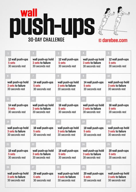 Wall Push-Ups Challenge Pushup Challenge, 30 Day Push Up, Everyday Workouts, Wall Push Ups, Healthy Workplace, Wall Workout, Push Up Workout, Efficient Workout, Fitness Challenges