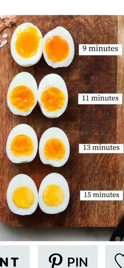 It's easy as can be to make either hard boiled or soft boiled eggs in the air fryer. Get all the tips and tricks here! Air Fryer Eggs, Eggs In The Air Fryer, Easy Hard Boiled Eggs, Smoked Salmon And Eggs, Boiled Egg Recipes, Cooking Hard Boiled Eggs, Perfect Boiled Egg, Hard Boiled Egg Recipes, Peeling Hard Boiled Eggs