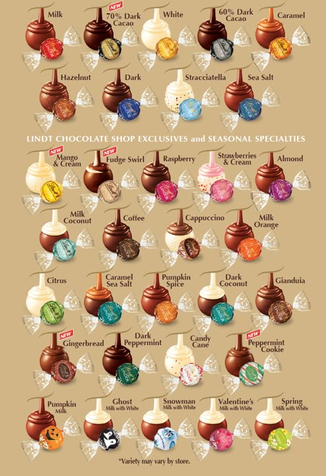 List Of Desserts, Chocolate Lindt, Chocolate Candy Recipes, Homemade Cookbook, Chocolate Recipes Homemade, Food Infographic, Lindt Chocolate, Types Of Chocolate, Cute Food Art