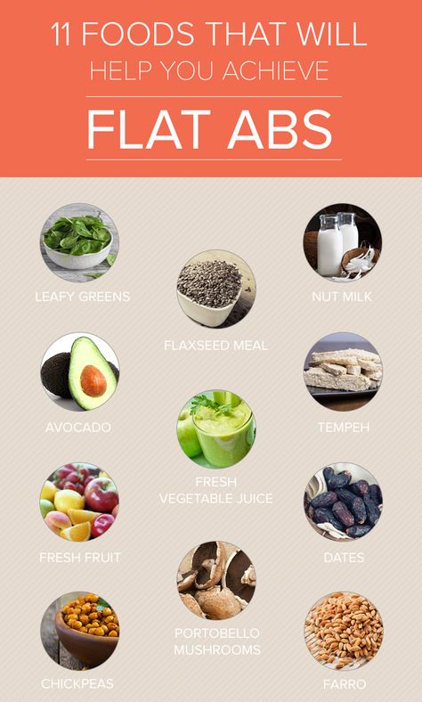 Try adding these foods into your diet to help you get flat abs and a toned tummy. These easy healthy eating tips will make a difference. Diet For Toned Stomach, Best Foods For Flat Tummy, Food To Tone Stomach, Foods To Get Abs Diet, Tummy Settling Foods, Food For Toning Up, Foods For Slim Stomach, Food To Help Get A Flat Stomach, Foods To Tone Stomach