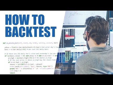 How to Backtest a Trading Strategy (Getting Started) Market Structure Trading, Momentum Trading Strategy, Stock Market Basics, Xauusd Trading Strategy, Risk Management Strategies, Online Stock Trading, Forex Trading Training, Risk Reward, Crypto Money