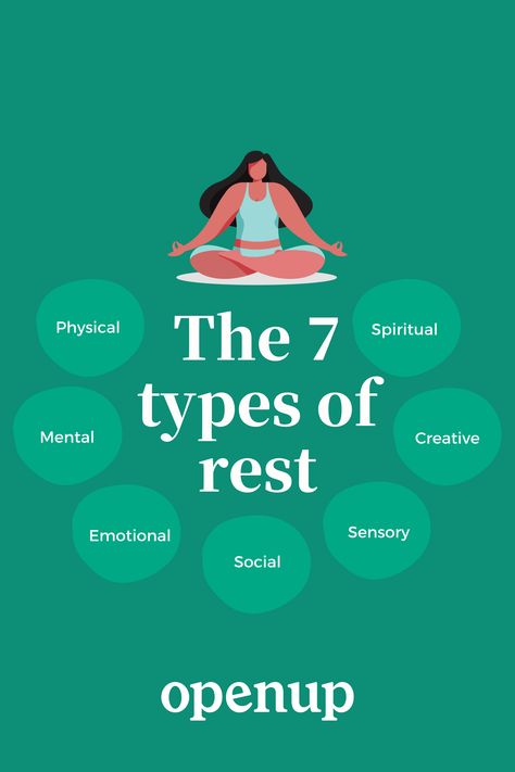 Rest and self-care are important for your mental health. 🧘‍♀️ Did you know that there are even 7 different types of rest? Get some insights and tips on how to relax on openup.com #mentalhealth #selfcarejourney #psychologytips #mindfulness Relaxing Drawing Ideas, Types Of Rest, Unwind After Work, Relaxing Drawing, Pranayama Breathing, Mind Relaxing, Evening Rituals, Applied Psychology, Time To Rest