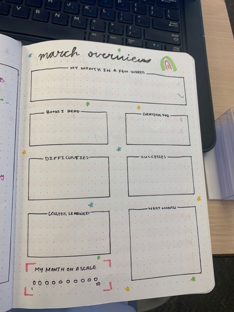 Bujo End Of Month Review, Bujo Currently Page, Beginning Of Month Journal, Month Review Journal, Bujo Month Review, Month End Journal Prompts, Month In Review Bullet Journal, Monthly Recap Bullet Journal, Bujo Goals Page Layout