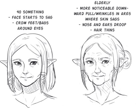 Wrinkles Reference Drawing, Wrinkle Reference Drawing, Aging Drawing Reference, How To Draw Moles On Face, Wrinkles Drawing Faces, Wrinkles Art Reference, How To Make A Character Look Older, Face Wrinkles Drawing Reference, Face Wrinkles Reference