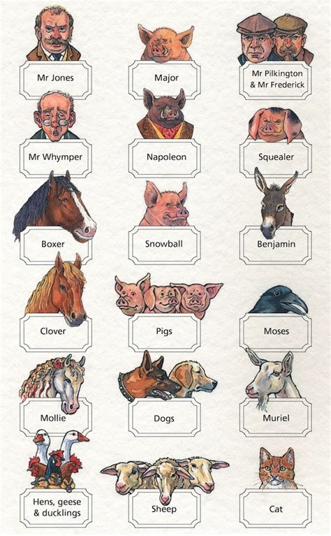 Characters In Animal Farm. There are any references about Characters In Animal Farm in here. you can look below. I hope this article about Characters In Animal Farm can be useful for you. Please remember that this article is for reference purposes only. #characters #in #animal #farm Animal Farm Ideas, Animal Farm Book, Animal Farm George Orwell, Magic Tattoo Ideas, Hulk Character, Farm Painting, Robert Deniro, Farm Books, Circus Characters