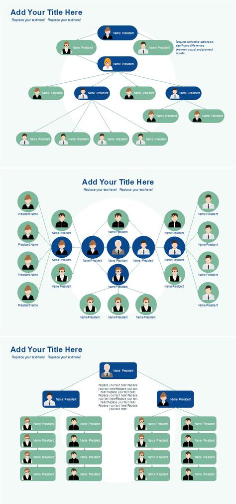 An organizational chart is a visual representation that depicts the company's internal structure through the description of roles, responsibilities, and relationships between entities and individuals. Here are company organizational chart templates that you can free download and edit. Organizational Chart Design Templates Editable, Roles And Responsibilities Infographic, Team Structure Design, Org Chart Design Ideas, Organizational Chart Design Templates, Organization Chart Design Company, Organisation Chart Design, Organizational Chart Design Ideas, Org Chart Design