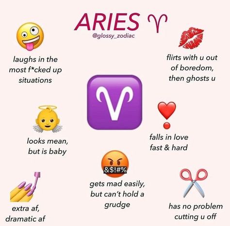 Find Your Zodiac Sign, Arte Aries, Astrology Signs Aries, Aries Personality, Aries Aesthetic, Zodiac Signs Pictures, Aries Baby, Zodiac Sign Aries, Aries Traits