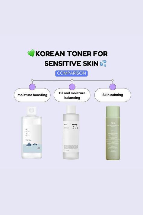 Korean Skincare Sensitive Skin, Korean Skincare For Sensitive Skin, Toners For Sensitive Skin, College Requirements, Korean Skincare Brands, Toner For Sensitive Skin, Korean Toner, Sensitive Skin Care Routine, Skincare For Sensitive Skin