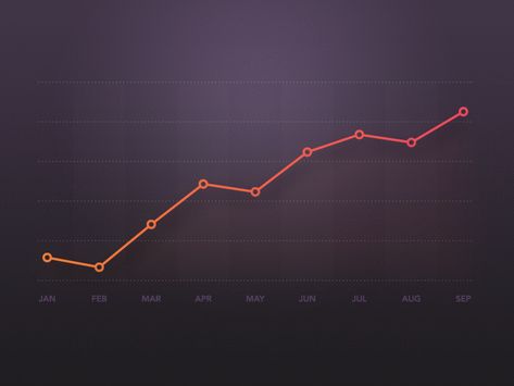 Animated Graph Line Graph Design, Graph Animation, Data Motion Graphics, Line Graph, Motion Infographic Animation, Animated Data Visualization, Graph Visualization, Infographic Graph, After Effects Graph