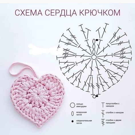 Crochet Blanket Stitch Pattern, Crochet Heart Pattern, Crochet Earrings Pattern, Crochet Keychain Pattern, Valentines Crochet, Crochet Decoration, Crochet Bookmarks, Crochet Flower Tutorial, Crochet Heart