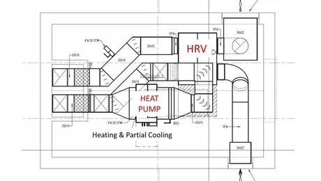 A Beginner's Guide to HVAC Design - GreenBuildingAdvisor Hvac Design, Passive House, Energy Conservation, Building Code, Engineering Technology, Building A New Home, Heat Pump, Cooling System, Small Home