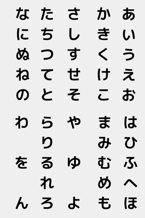 Hiragana is the one of alphabet in Japanese. It has 46 characters. It might be tricky to remember cuz some of them look similar... #japanese #learn #hiragana #alphabet #beautiful form #art Alphabet In Japanese, Hiragana Alphabet, Hiragana Japanese, Learn Hiragana, Hiragana Chart, Japanese Hiragana, Roman Letters, Alphabet Code, Alphabet Songs