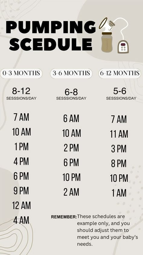 Milk Pumping Schedule, Pumping Schedule 6 Month Old, Magic 8 Pumping Schedule, How To Help Milk Supply Come In, Pumping Schedule For Working Moms, Pump Feed Schedule, First Time Mom Schedule, Spectra S1 Pump Schedule, 3 Month Pumping Schedule