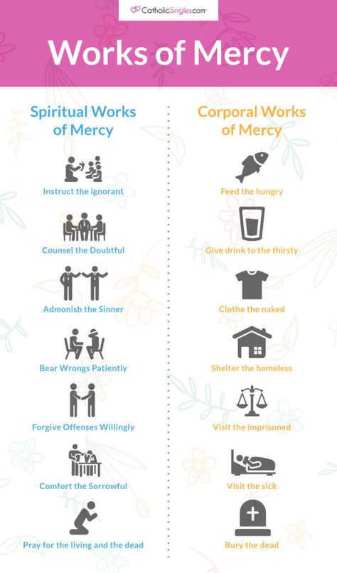 Works of Mercy as a Couple: Teaching Faith Formation http://www.catholicsingles.com/blog/works-of-mercy-as-a-couple-teaching-faith-formation/ Family Faith Formation, Corporal Works Of Mercy, Works Of Mercy, Catholic Beliefs, Catholic Family, Faith Formation, Spiritual Words, Bible Time, Religious Education