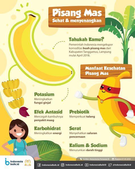 Content Infographic, Infographic Inspiration, Desain Buklet, Fruit Benefits, Parenting Knowledge, Infographic Poster, Banana Recipes, Organic Plants, Illustration Character Design