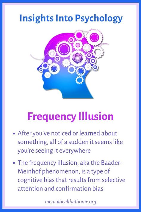 Reactive Attachment Disorder, Addictive Personality, Learned Helplessness, Types Of Memory, Psychiatric Medications, Cognitive Bias, Self Efficacy, What Is Self, Post Traumatic