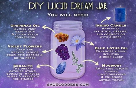 Dream Spell, Dream Jar, Goddess Magick, Spells For Beginners, Jar Spells, Spell Jars, Witch Spirituality, Witch Stuff, Magic Spell Book