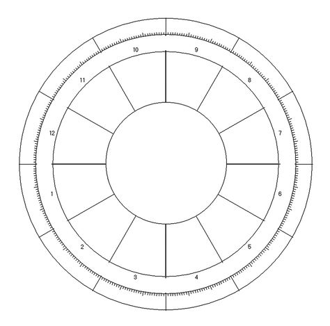 Blank Astrology Wheel, Blank Astrology Chart, Blank Natal Chart Template, Natal Chart Art, Blank Birth Chart, Birth Chart Template, Astrological Wheel, Zodiac Charts, Astrology Notebook