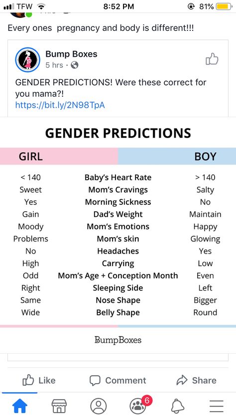 Baby Heart Rate Gender, Pregnancy Gender Prediction, Birth Calendar, Churidar Pattern, Pregnancy Chart, Baby Gender Prediction, Pregnancy Facts, Pregnancy Calendar, Crown Bride