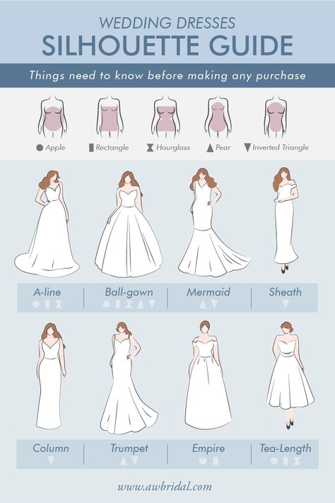 Wedding Dress Silhouette Guide, Types Of Prom Dresses, Wedding Dress For Short Women, Wedding Dress Styles Guide, Wedding Dress Styles Chart, Dress Styles Chart, Wedding Dress Body Type, Wedding Dress Shapes, Pear Shaped Dresses