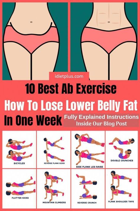 How to lose belly fat exercise women. What causes middle belly fat and what does my belly fat mean? What is losing weight but stomach seems bigger, my stomach got fat overnight. With the correct diet and cardio you can get rid of lower belly fat. Learn about before and after effects. Reasons why your pooch is big and how a burner workout will help! via @ #HowMuchToWalkToLoseWeightFast #BestDietPlanForWeightLoss Lose Belly Fat Exercise, Get Rid Of Lower Belly, Belly Fat Exercise, Burner Workout, 20 Minute Workout, Lose Lower Belly Fat, Workout For Flat Stomach, Best Cardio Workout, Lower Belly Fat