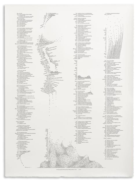 Sam Winston’s concrete poetry project rearranges the dictionary to question our learnt definitions Concrete Poetry, Typographic Artwork, Poetry Posters, Poetry Design, Poem Design, Poetry Projects, Buch Design, Typographic Art, Word Definitions