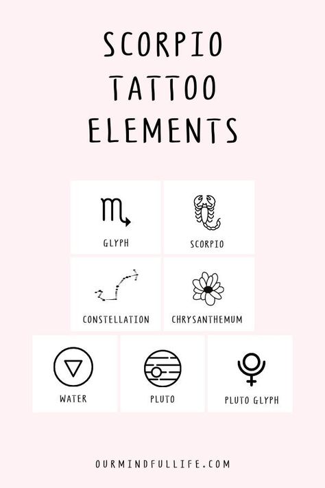 Scorpio Star Sign Tattoo, Star Sign Tattoo, Scorpio Tattoos, Tattoo Elements, Scorpio Zodiac Tattoos, Scorpio Symbol, Scorpio Star Sign, Scorpio Star, Horoscope Tattoos