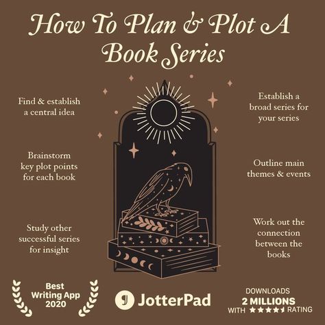 How To Write A Book Series, How To Write A Series, Fantasy Book Ideas, Story Help, Studie Hacks, Story Tips, Writing Inspiration Tips, Writing Plot, Writing Fantasy