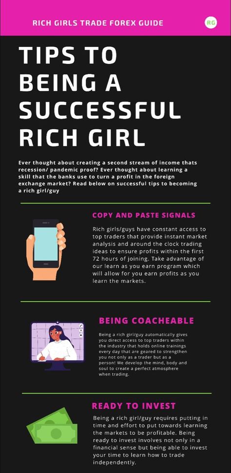 Becoming a rich girl Forex Trading Tips For Beginners, Forex Trading Strategies Tips, Trading Tips For Beginners, Forex For Beginners, Forex Trading Strategies For Beginners, Deriv Trading, Forex Basics, Education Chart, Tech Bro