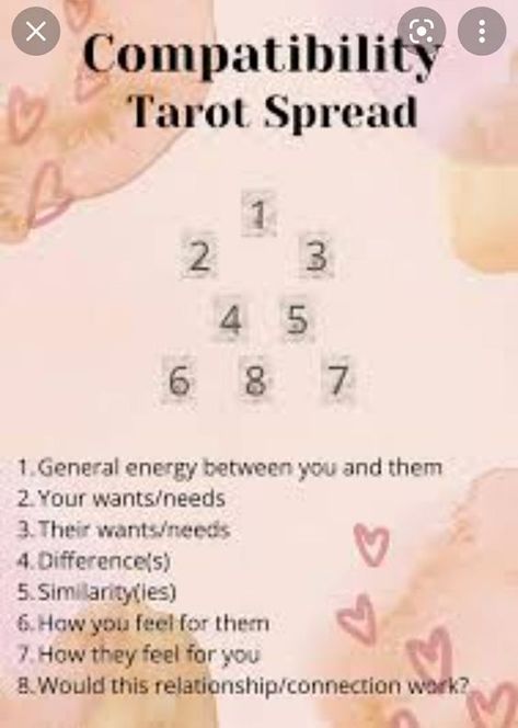 #Tarot #TarotReading #Astrology #AstrologyReading #Divination #Magic #Witchcraft #TarotCards #Horoscope #Mystic #Spirituality #FortuneTelling Divination Magic, Oracle Spreads, Love Tarot Spread, Tarot Card Layouts, Oracle Card Spreads, Tarot Reading Spreads, Tarot Interpretation, Astrology Meaning, Tarot Journal