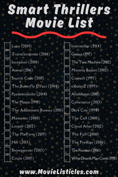 - Thrilling, suspenseful, and thought-provoking - these are the best smart thrillers to watch on Netflix, Amazon Prime, Hulu, and other streaming services. #Thriller #Movies 2024 Movies To Watch, Movies That Make You Think, Mystery Movies To Watch List, Best Thriller Movies To Watch, Disney Hotstar Movies To Watch, Detective Movies List, Hotstar Movies To Watch, Best Series To Watch List, Film Recommendations List
