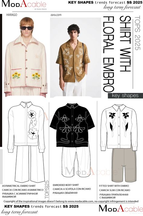 Trend Prediction, Fashion 2025, Fashion Trend Board, Trends 2025, Zara Men, Fashion Trend Forecast, Trend Forecast, Fashion Design Patterns, Fashion Forecasting