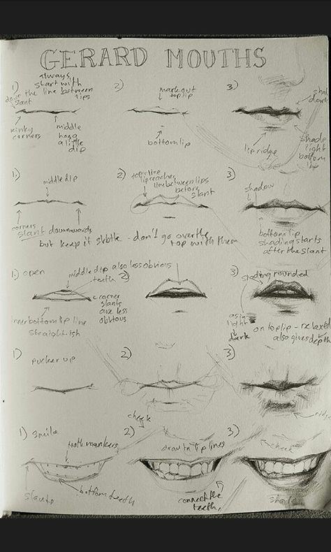 Gerard way mouth draw tutorial my chemical romance Gerard Way Drawing, Draw Tutorial, Mouth Drawing, Poses References, Bts Drawings, Gerard Way, Anatomy Art, Realistic Drawings, Sketchbook Art Inspiration