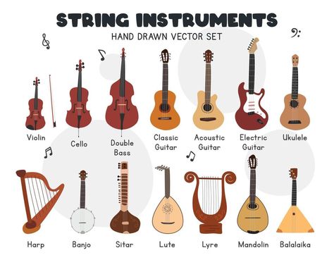 String instruments vector set. Simple cute violin, cello, double bass, classic, acoustic guitar, ukulele, harp, lyre, banjo stringed musical instrument clipart cartoon style, hand drawn doodle drawing Rondalla Instruments Drawing, String Instruments Drawing, Double Bass Aesthetic, Lyre Drawing, Music Instruments Drawing, Musical Instruments Aesthetic, Classical Music Instruments, Sitar Instrument, Strings Instrument