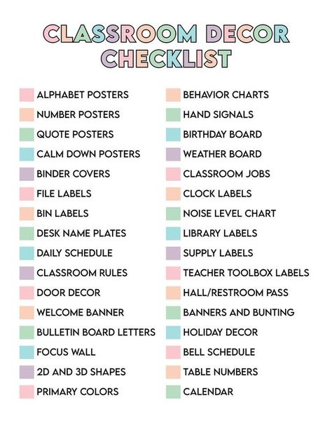 Teaching Classroom Decor, Elementary Classroom Themes, Decor Checklist, Teachers Room, Classroom Goals, Kindergarten Classroom Decor, Classroom Makeover, Preschool Classroom Decor, Elementary Classroom Decor