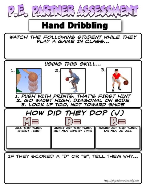 Basketball Math, Physical Education Bulletin Boards, Elementary Physical Education, Elementary Pe, Physical Education Lessons, Pe Activities, Pe Lessons, Pe Teacher, Pe Ideas