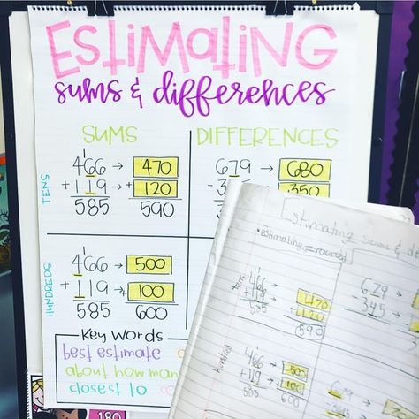 Amy Groesbeck, Math Graph, Math Anchor Chart, Teaching Verbs, Science Anchor Charts, Math Board, Teaching 5th Grade, Math Charts, Classroom Anchor Charts