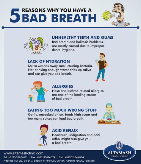 Reasons For Bad Breath.  For more details visit : http://www.altamashclinic.com  #AltamashDentalClinic #DentalTips #AestheticDentistry #CosmeticDentistry #ToothWhitening #OralHygeine #Orthodontics #DentalImplants #BadBreathTips How To Not Have Bad Breath, How To Get Better Breath, Tips For Bad Breath, How To Stop Bad Breath, How To Make Ur Breath Smell Good, How To Get Rid Of Bad Breath, Fresh Breath Tips, Hygiene Ideas, Remedies For Dry Mouth