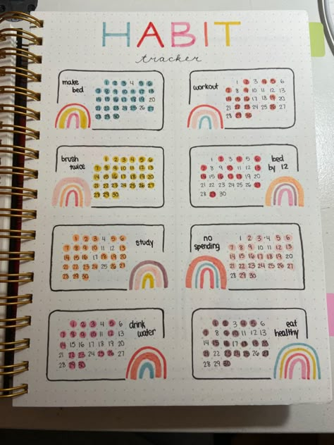 Things To Do With A Dotted Notebook, Cute Habit Tracker Ideas, More Of This Less Of That, Bujo Ideas Habit Tracker, Mood Tracker Journaling, Mood Diary Ideas, Bulletin Journal Ideas Mood Tracker, Habit Tracking Bullet Journal, Dot Journal Habit Tracker