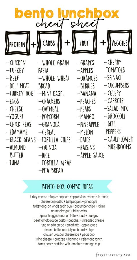 Bento Box Lunch Ideas, Box Lunch Ideas, Bento Lunchbox, Kids Lunches, Resep Diet, Makanan Diet, Box Lunch, Printable Kids, Lunch Meal Prep