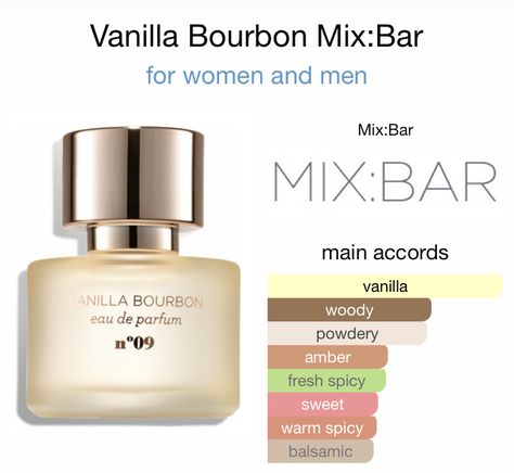 Mix Bar Vanilla Bourbon, Mix Bar Vanilla Bourbon Perfume, Mix Bar Perfume, Vanilla Bourbon Perfume, Vanilla Skin, Perfume Notes, Vanilla Bourbon, Fragrance Lab, Musk Perfume