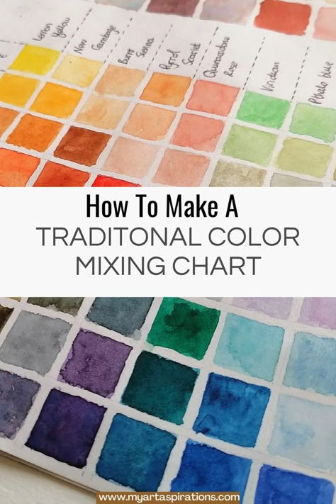 How to Make a Traditional Color Mixing Chart Watercolour Mixing Chart How To Make, Watercolour Mixing Guide, Watercolor Sample Chart, Watercolour Colour Theory, Watercolor Mixing Chart Color Palettes, Watercolour Mixing Colours, Water Colour Mixing Color Charts, Watercolor Chart How To Make, Water Colour Mixing