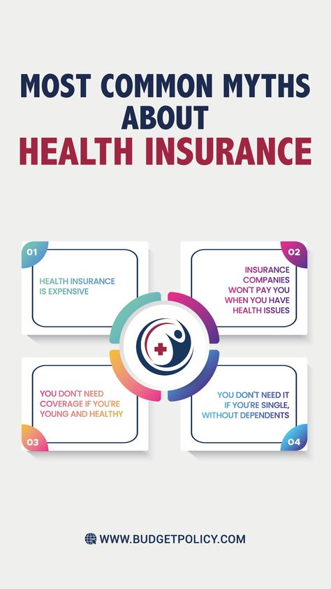 😎 Busting the Most Common Myths About Health Insurance! 🚫🩺 Don't let misconceptions hold you back from getting the coverage you need. Let's separate fact from fiction and make informed decisions about our health and well-being. Dont Need You, Health Insurance Coverage, Ad Ideas, Common Myths, Easy Yoga Workouts, Insurance Coverage, Insurance Company, Health Insurance, Hold You