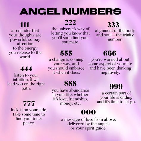 222 Angel Number, Angel Number 222, Change Is Coming, Angel Number, Angel Numbers, Listening To You, Soulmate, Knowing You, Things To Think About