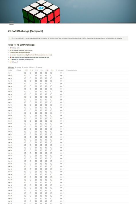 Interested in the 75 soft Challenge? Use this notion template to help track your progress. The goal of the challenge is to help you develop mental toughness, self-confidence, and self-discipline. This challenge is simpler and more flexible than TikTok’s famous 75 Hard Challenge. Be mentally tough & gain self confidence with  this free notion template. Gain Self Confidence, 75 Soft Challenge, Soft Challenge, 75 Hard Challenge, 75 Soft, Track Your Progress, 75 Hard, Wellness Tracker, Mental Toughness