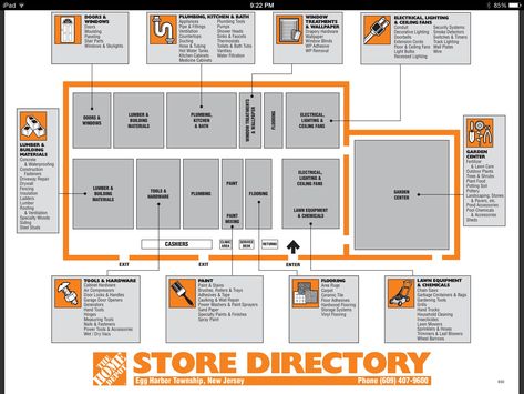 Home depot store directory EHT NJ Bathroom Heat Lamp, Home Depot Vanity, Bathroom Lighting Diy, Home Depot Shed, Unique Bathroom Decor, Store Plan, Home Depot Store, Retail Store Interior Design, Store Layout